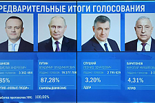 Путин набрал 87,28% голосов на выборах президента РФ по итогам обработки 100% протоколов