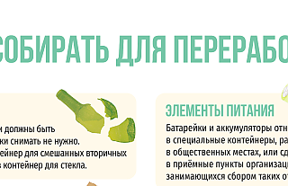Что собирать для переработки? (Листовка)