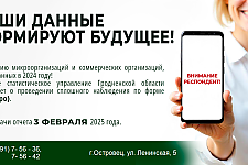 Вниманию микроорганизаций и коммерческих организаций, вновь созданных в 2024 году