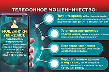Осторожно! Мошенничество! (профилактическая информация)