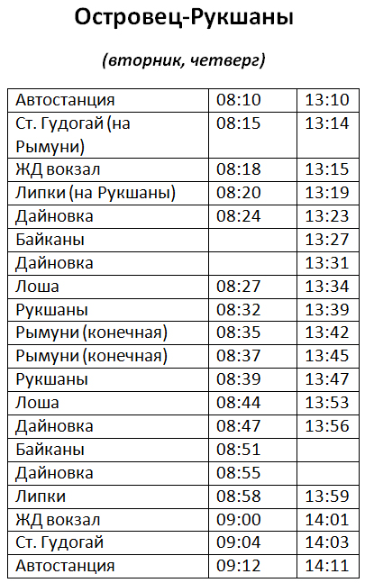 Молодечно гудогай расписание сегодня