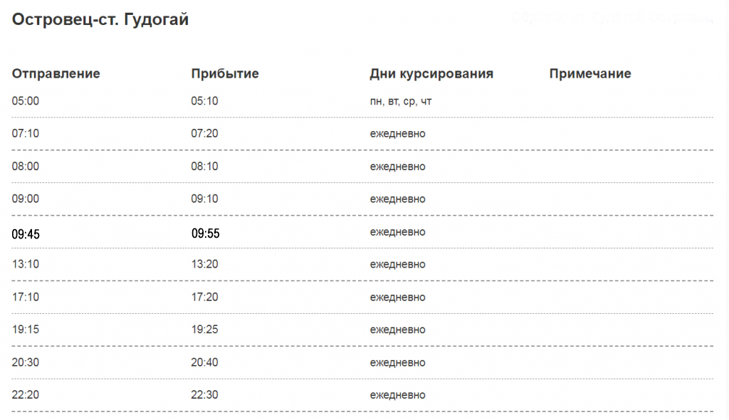 Молодечно гудогай расписание сегодня