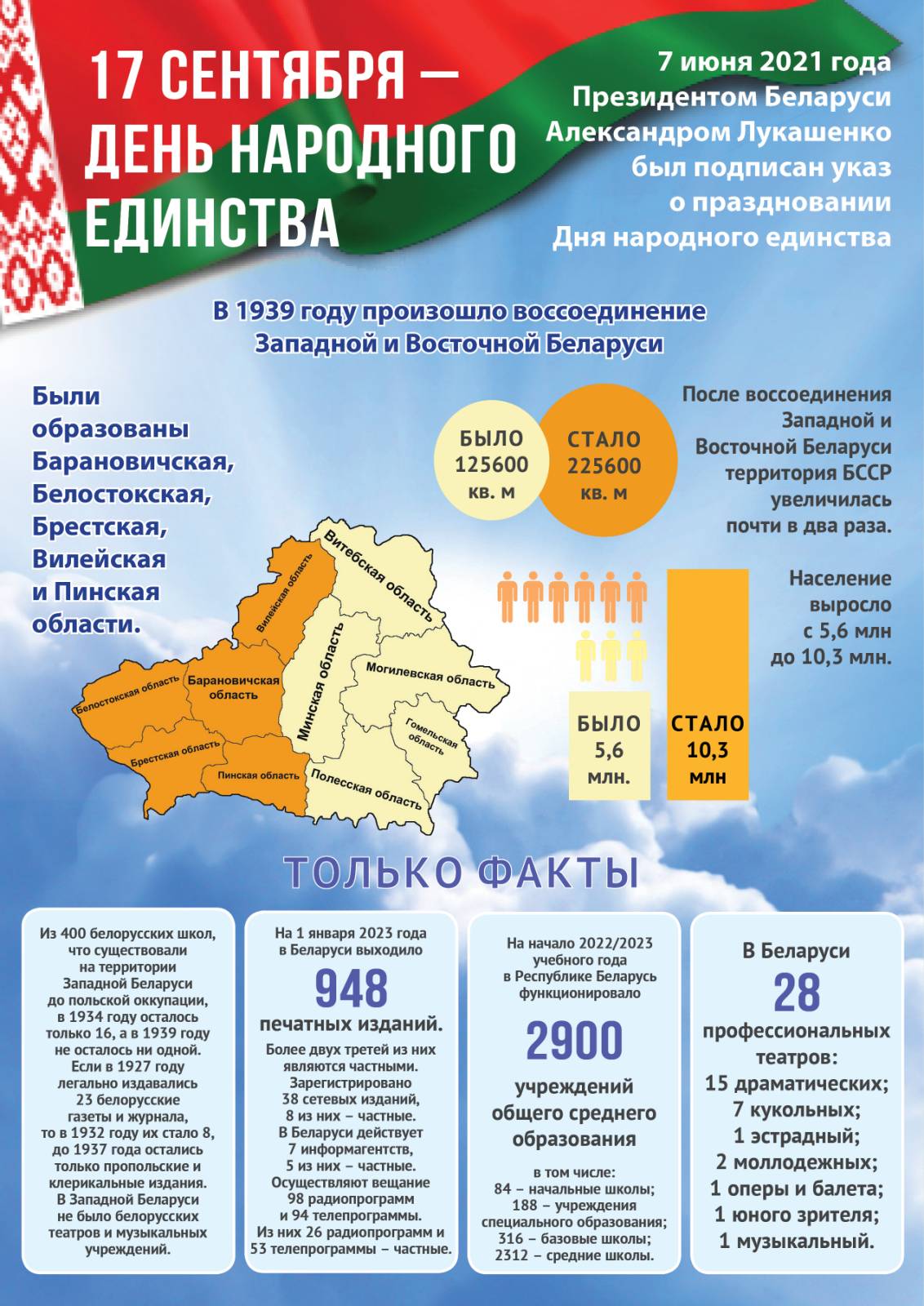 День народного единства — Википедия